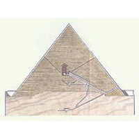 Cheops Pyramide in Gizeh