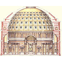 Pantheon in Rom